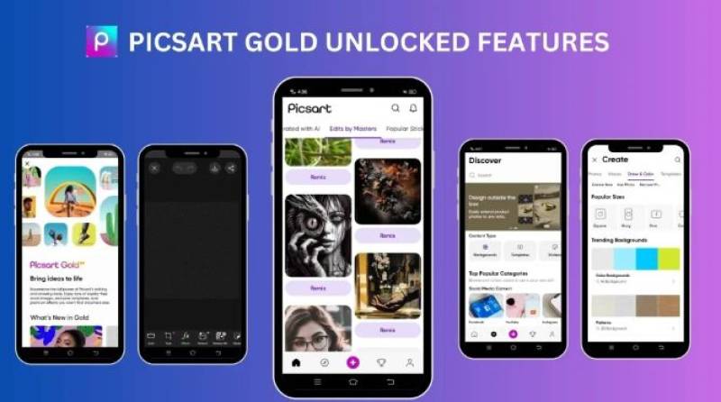 How Do You Add Text To Images Using PicsArt?